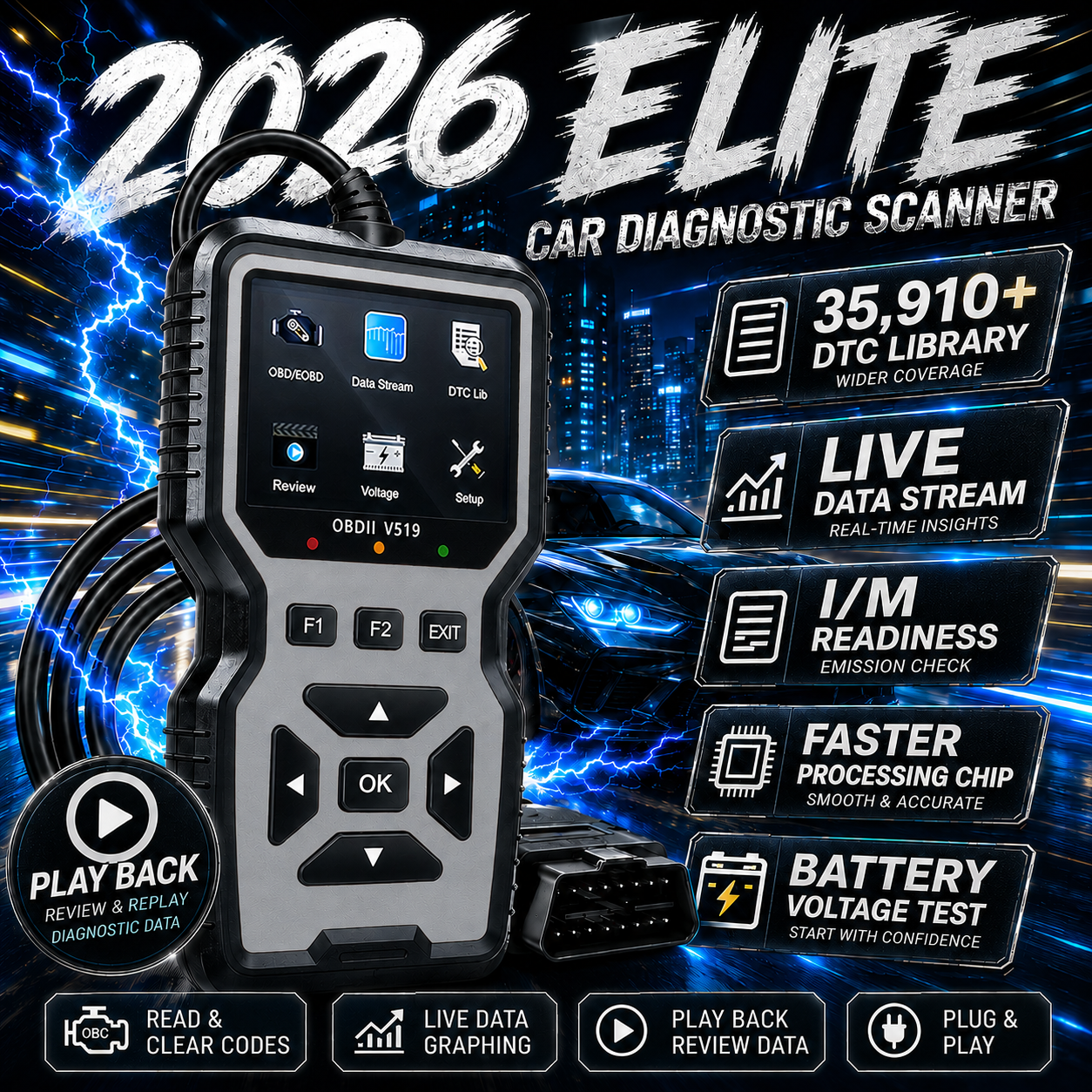 Professional Obd2 Diagnostic T - Heavy Equipment Diagnostic Tool のレビューと価格