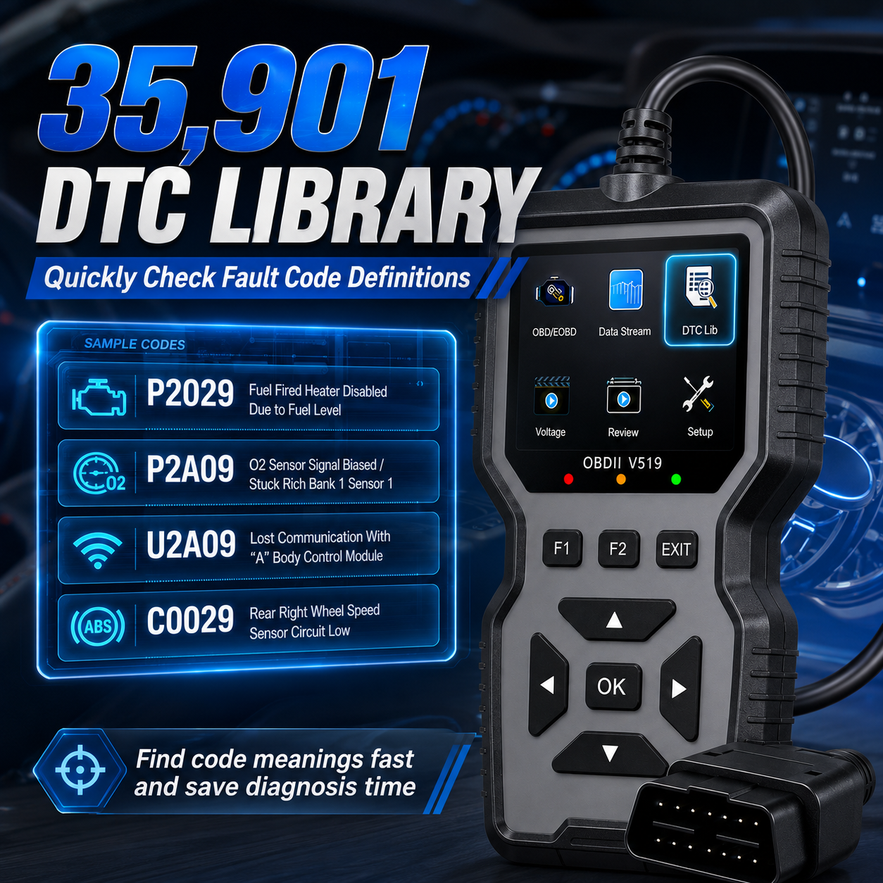 Professional Obd2 Diagnostic T - Heavy Equipment Diagnostic Tool のレビューと価格