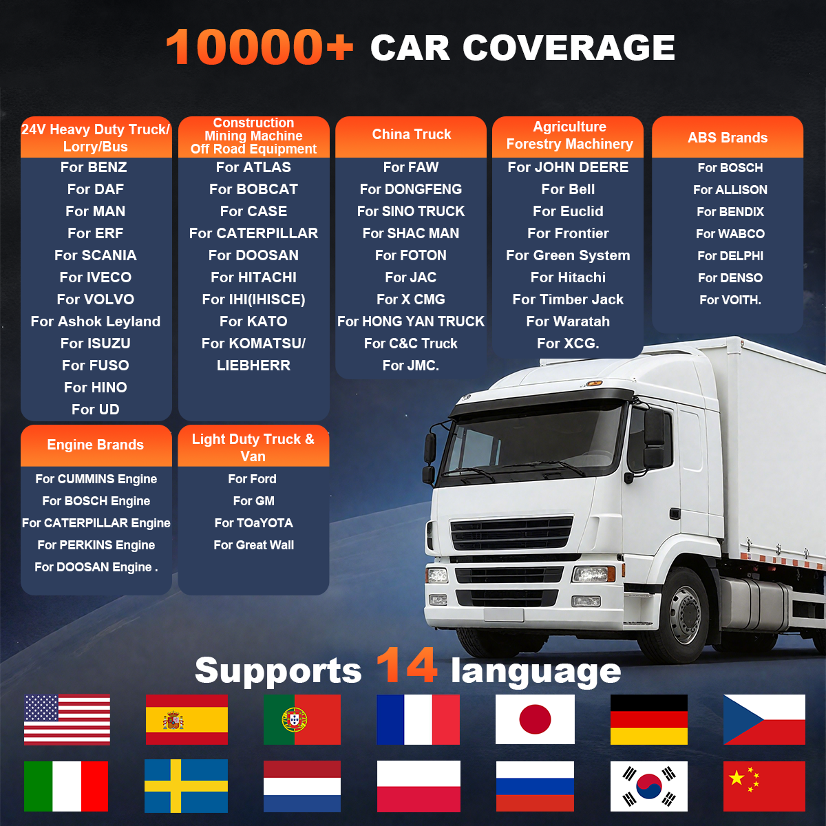 ANCEL Heavy Duty Truck Diagnos - Heavy Equipment Diagnostic Tool のレビューと価格