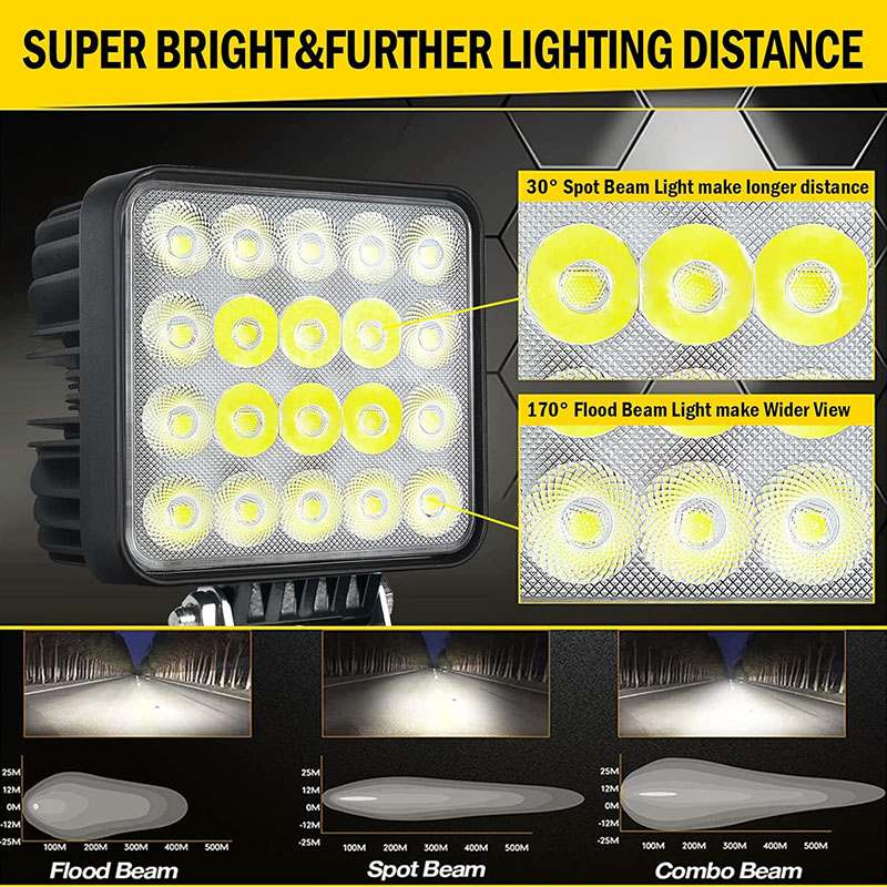 1PC 60W Vehicle Work Light Spo - Heavy Equipment Work のレビューと価格