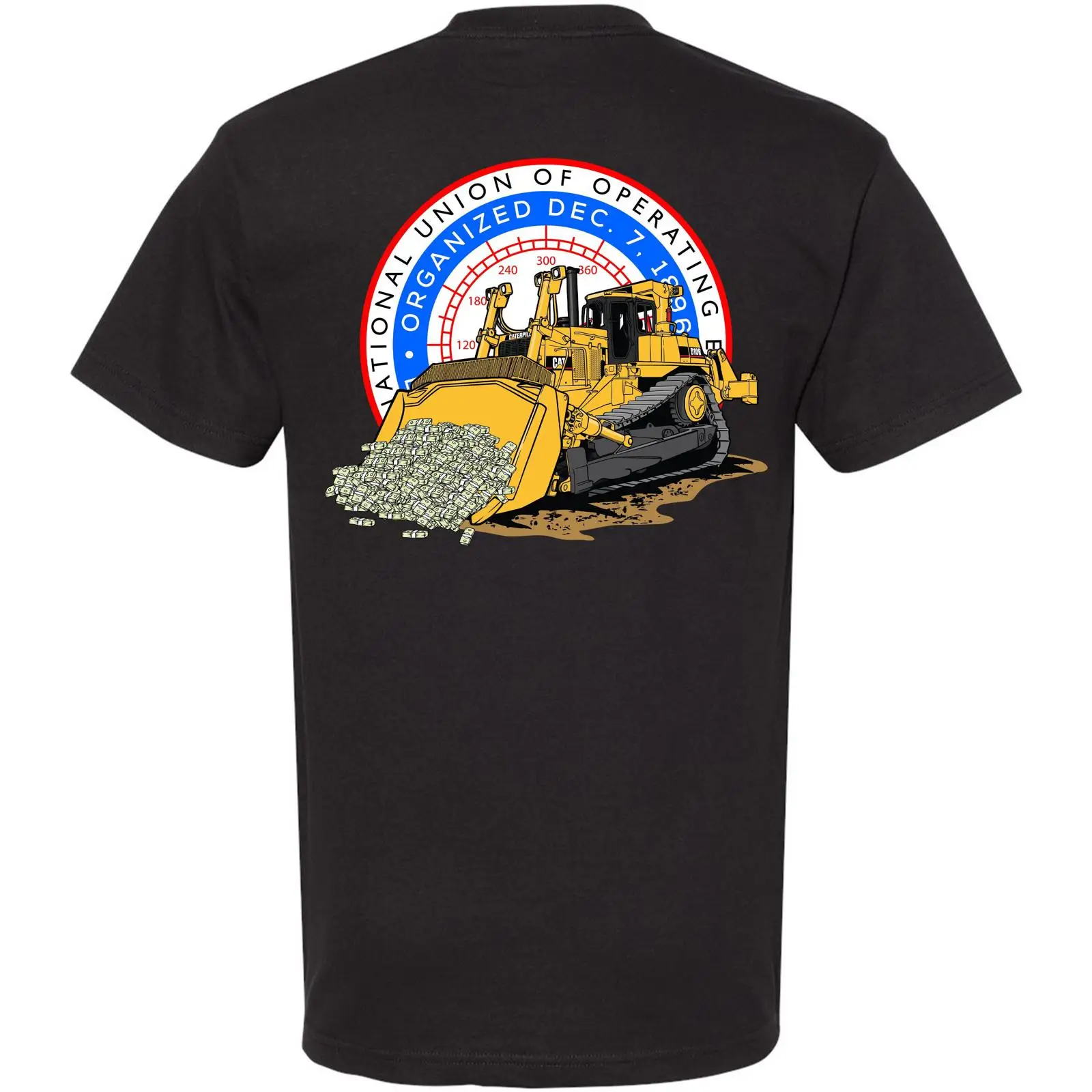 International Union of Operati - Heavy Equipment Bulldozer のレビューと価格