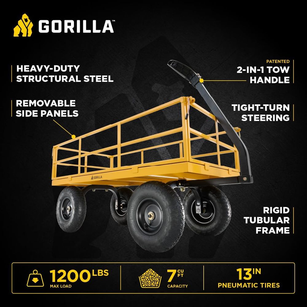 Heavy Duty, All Terrain Garden - Heavy Equipment Yard のレビューと価格